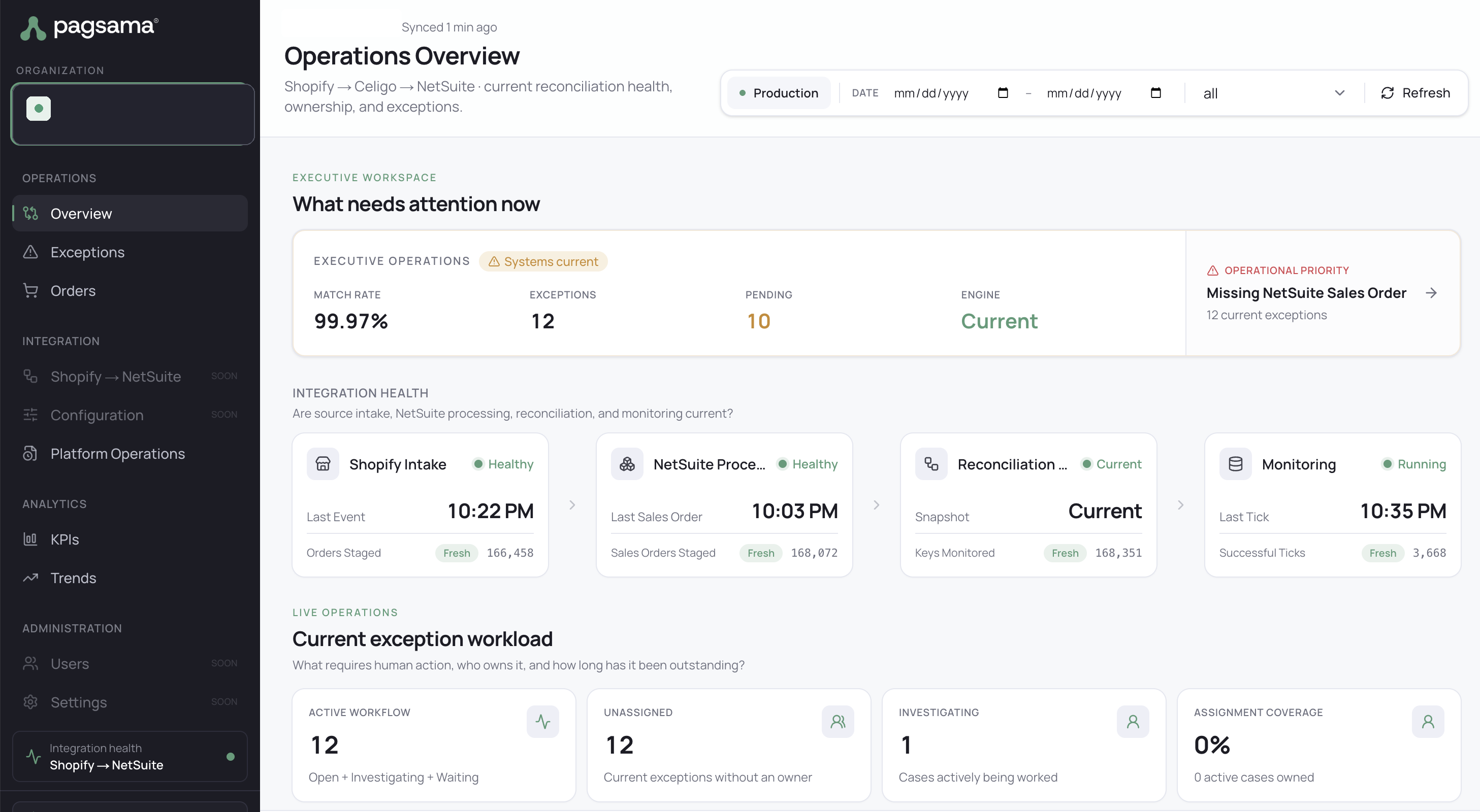 Pagsama reconciliation operations workspace